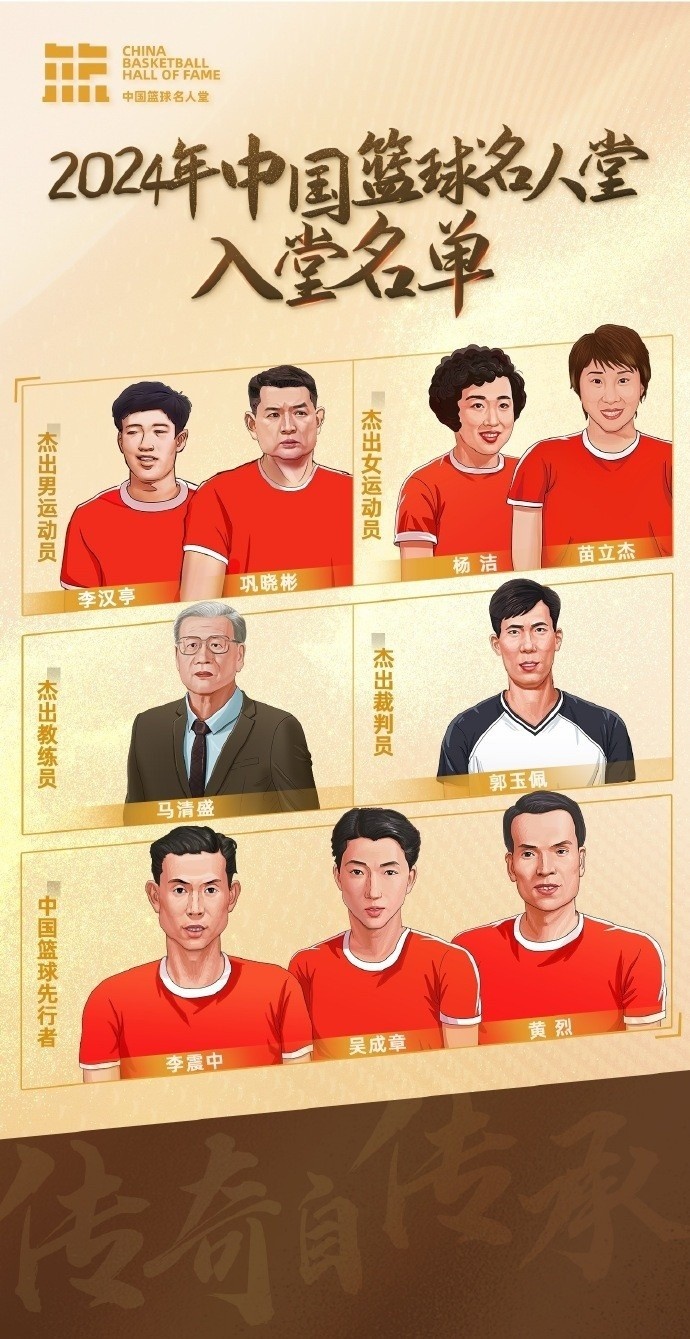周琦：名人堂的每一個(gè)名字都是中國籃球的年輪見(jiàn)證 共同加油！