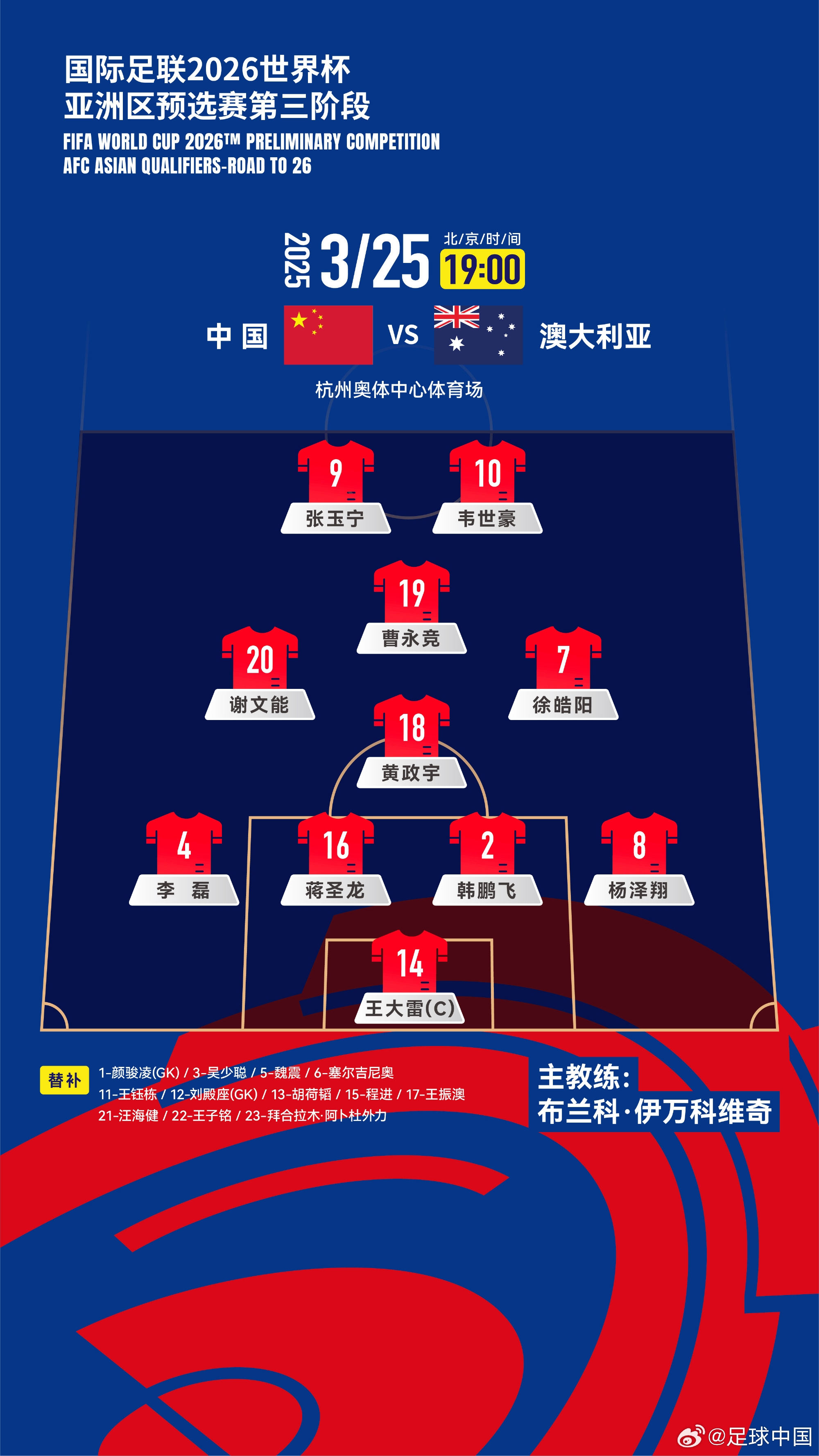 2026世界杯亞洲區預選賽中國隊vs澳大利亞隊，中國隊首發(fā)陣容