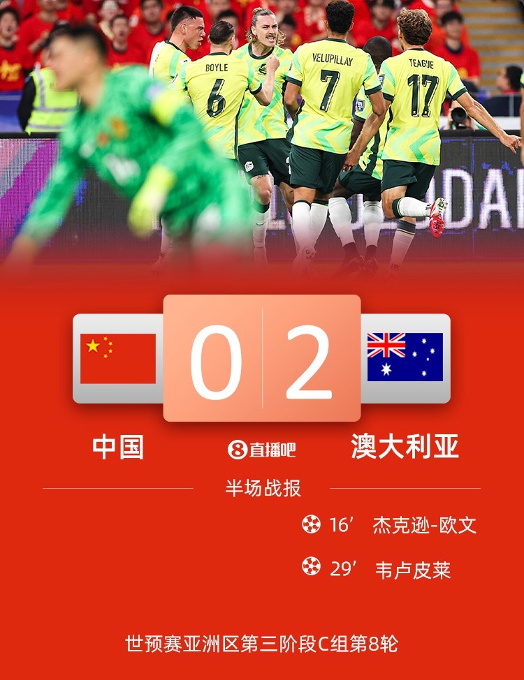 半場(chǎng)-國足全面被動(dòng)暫0-2澳大利亞 黃政宇滑倒送禮王大雷黃油手
