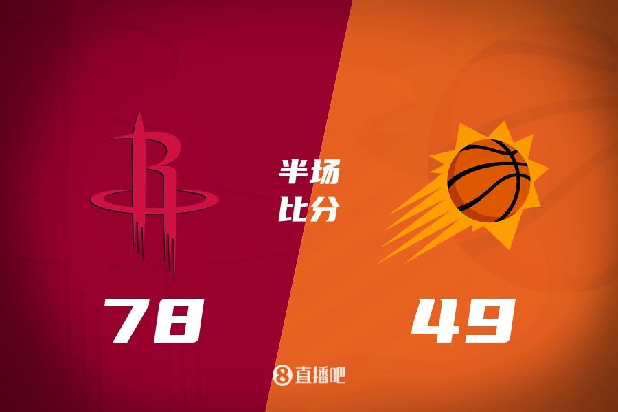 火箭半場(chǎng)領(lǐng)先太陽(yáng)29分！杰倫-格林16分 阿門(mén)12分5前板 布克11中9
